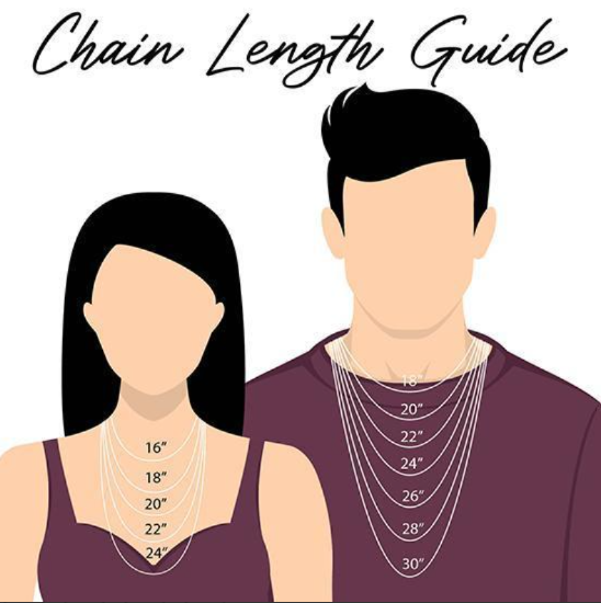 Stainless Steel Jewellery
